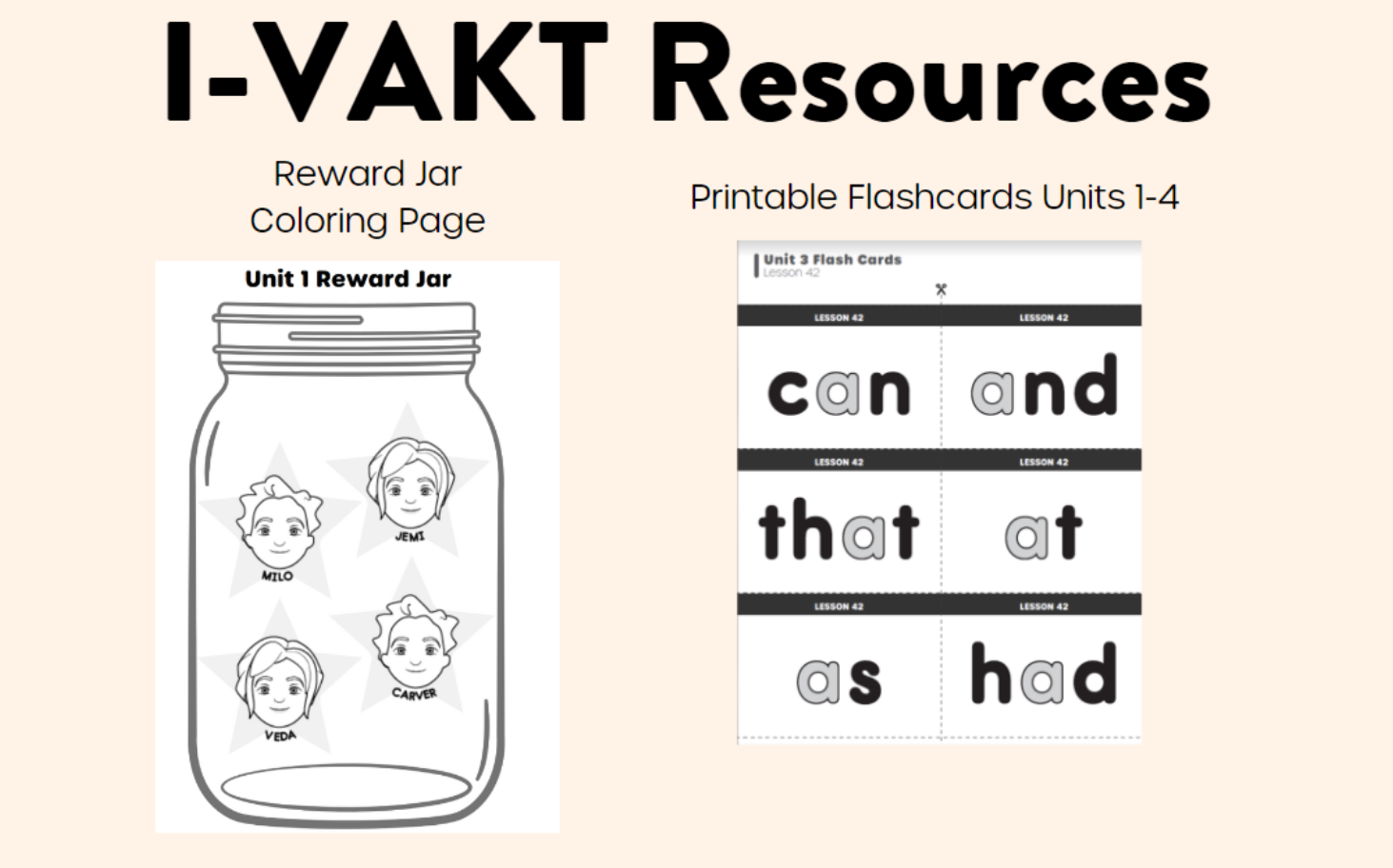 IVAKT Resources